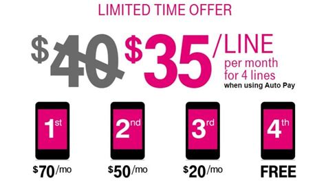 T mobile promotions - If you do not redeem the offer extension or cancel your subscription automatically renews at $9.99/mo. when your 12-month promotional trial ends. T-Mobile for Business customers, Business Unlimited Advanced, or equivalent plan can get 6 months of Apple TV+ On Us! After 6 months, pay $6.99/mo. Cancel anytime. Subscriber account registration and ... 